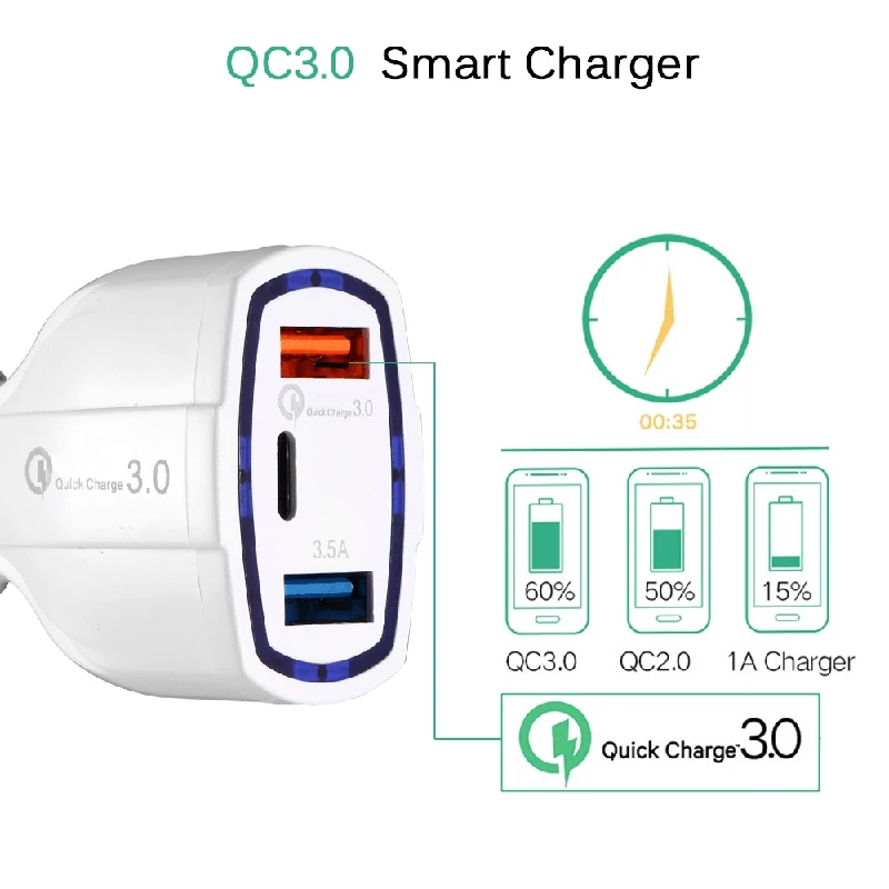3.5A автомобильное зарядное устройство Quick type-C 7000mA 78*29 мм PC Пластиковые Аксессуары огнестойкий адаптер QC3.0