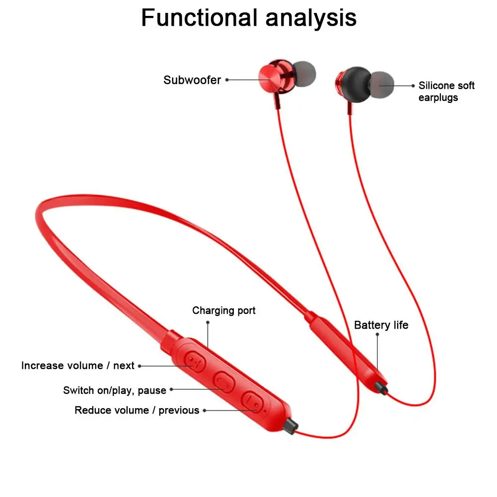 Bluetooth-гарнитура с креплением на шею, Bluetooth 5,0, стерео, висячая шея, беспроводная Спортивная гарнитура с длительным временем ожидания, Спортивная гарнитура, игровая гарнитура