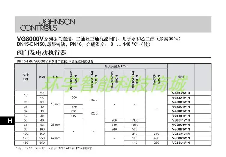 Бренд Johnson VGA8803BL трехкомпонентный каталитический смешанного потока плунжер клапана DN20 посылка KV6.3