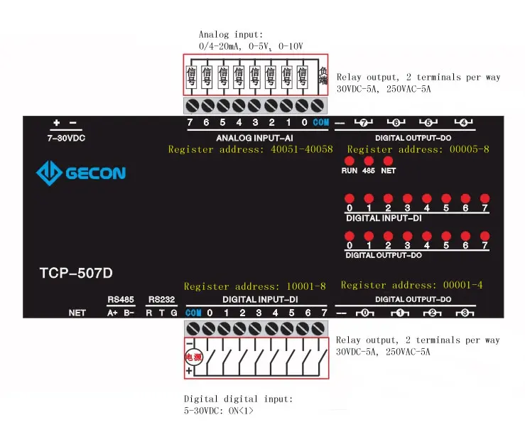 Modbus Ethernet модуль 8AI8DI8DO аналоговый вход Цифровой Входное реле выход TCPIP, совместимый с RS485 232