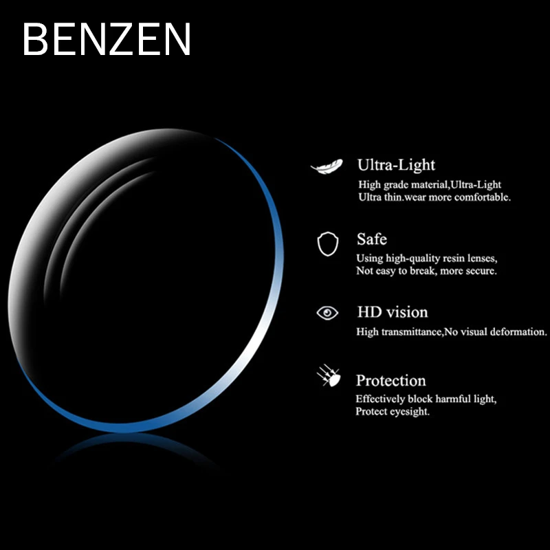 BENZEN1.56 1,61 1,67 1,74 оптические линзы CR-39 из смолы Асферические очки по рецепту прозрачные линзы для глаз близорукость диоптрий тонкий HMC Lente