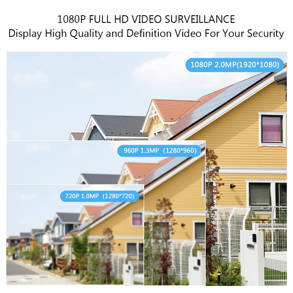 8-канальный сетевой видеорегистратор DVR 1080P безопасности Камера Системы IP66 водонепроницаемый безопасности Камера s Обнаружение движения Ночное видение возможность удаленного доступа в любом месте и 1 ТБ HDD