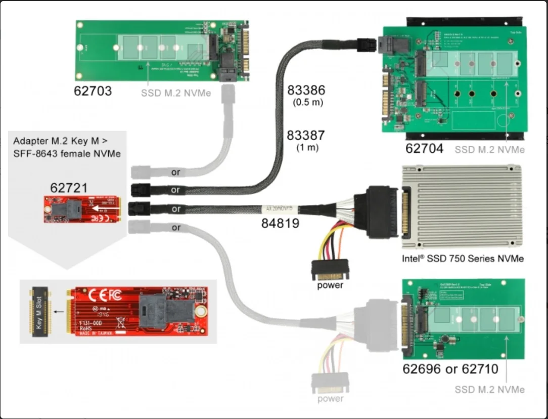 Внутренняя атс схема подключения. Схема подключения электрических проводов 3. Соединение бруса под углом 90 градусов. Схема разъема сетевого кабеля. Схема изоляции проводов скруткой.