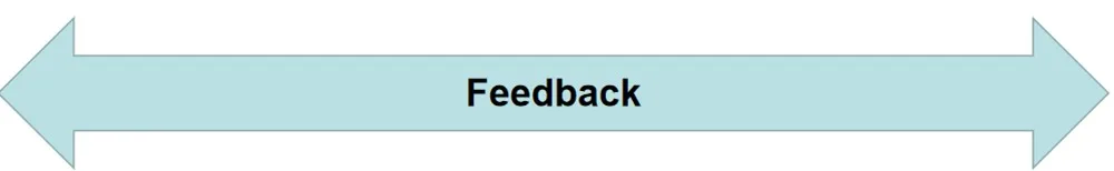 feedback_副本