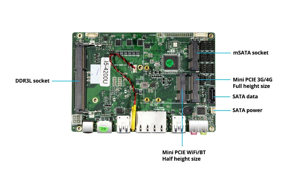 XCY Intel Core i5-4200U i7-4500U промышленный Мини ПК 6* RS232/422/485 8* USB 2* LAN, Wi-Fi, 4G HDMI VGA Windows безвентиляторный встроенный компьютер Linux