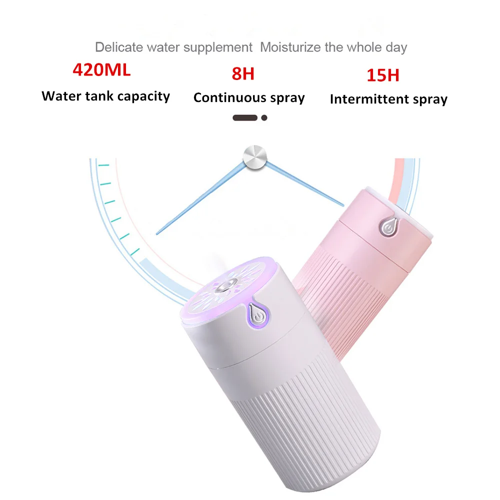 2019 neue Usb luftbefeuchter fюr Авто 420 мл Ultraschall аtherisches therapтерапия ол диффузор Mit Bunte Lampe Nebel