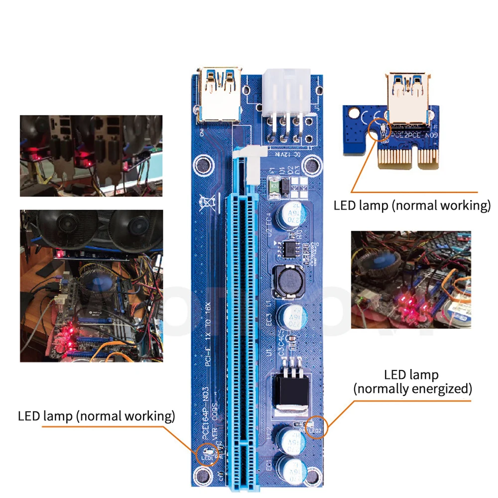 60cm PCI-E 1X TO 16X 6PIN USB 3.0 6pin Interface Stable Signal Allow Power Supply For WINDOWS LINUX MAC | Электроника