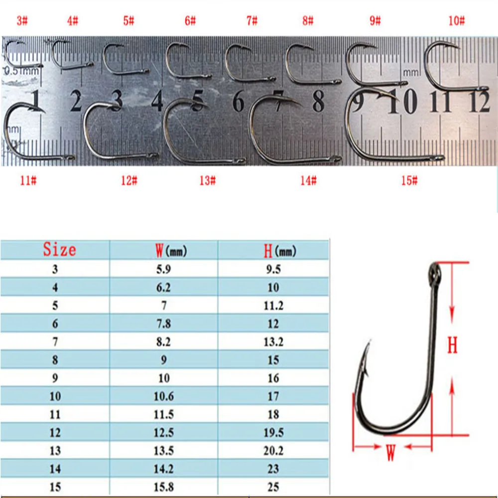100 шт./кор. с высоким содержанием углерода Сталь рыболовные крючки колючие 3#-12# серия Worm пруд для доставки прикорма и оснастки держатель рыбацкие крючки Отверстие аксессуары