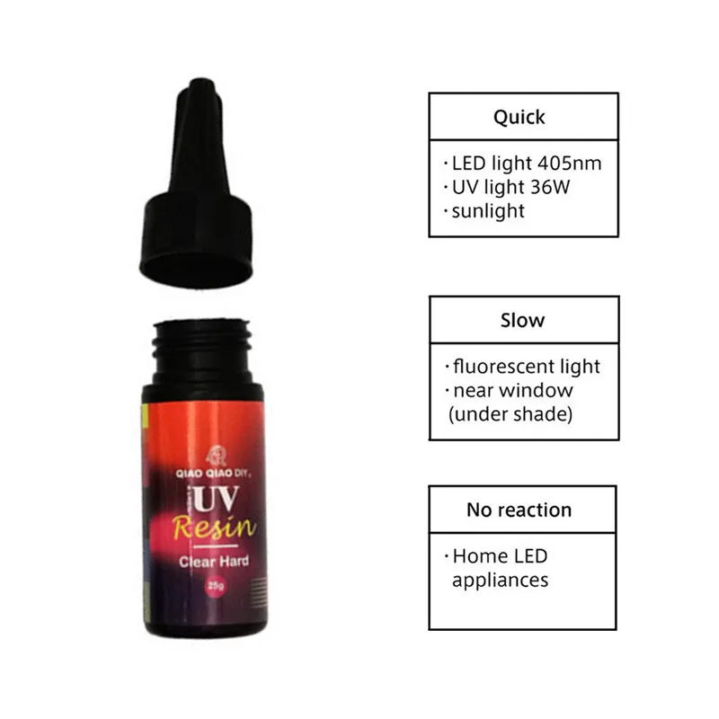 UV clear Finish glue combo thin& thick instant cure super clear UV glue fly tying quick drying glue fly fishing chemical