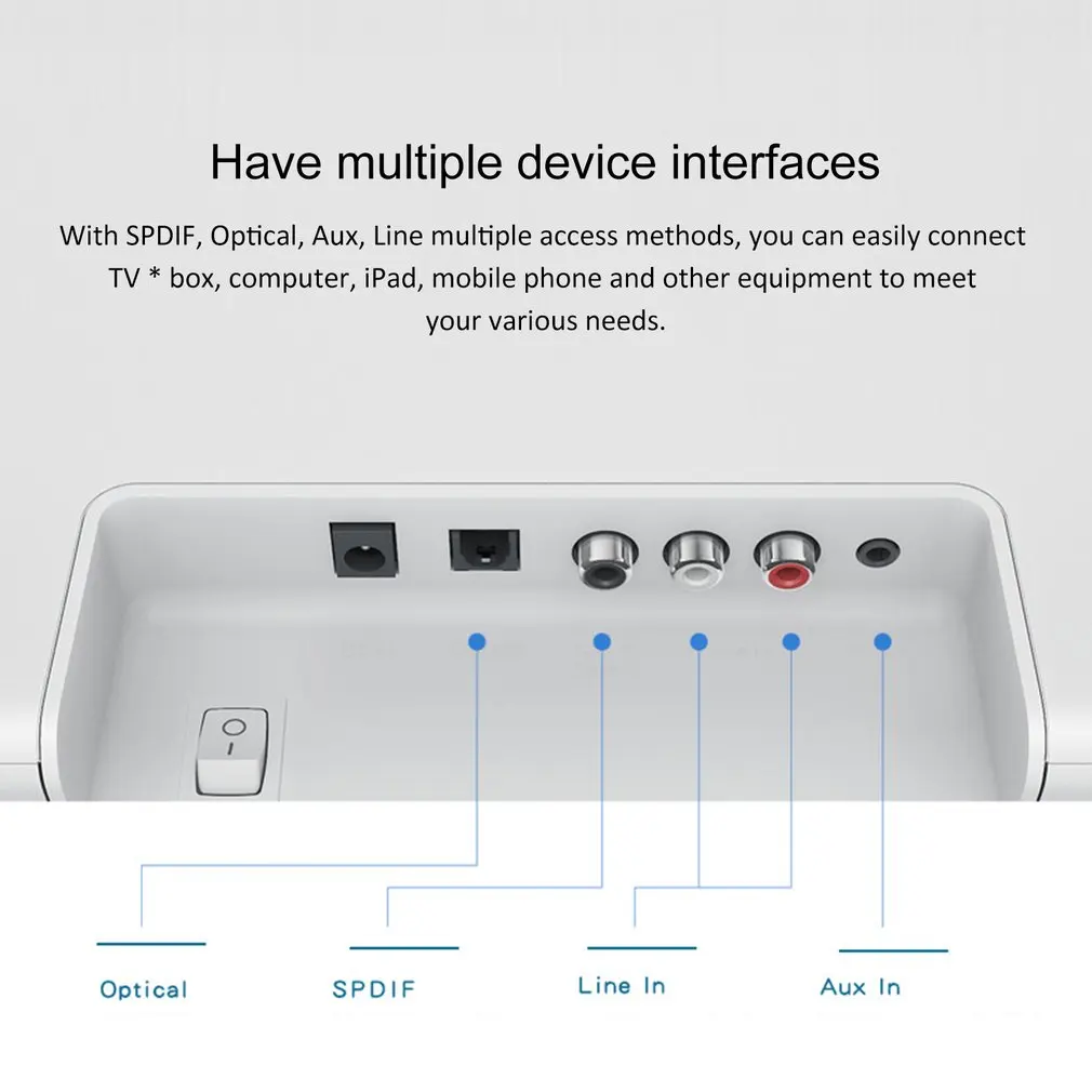 Xiaomi Bluetooth ТВ звуковая панель беспроводной динамик Саундбар поддержка оптический SPDIF AUX in для домашнего кинотеатра