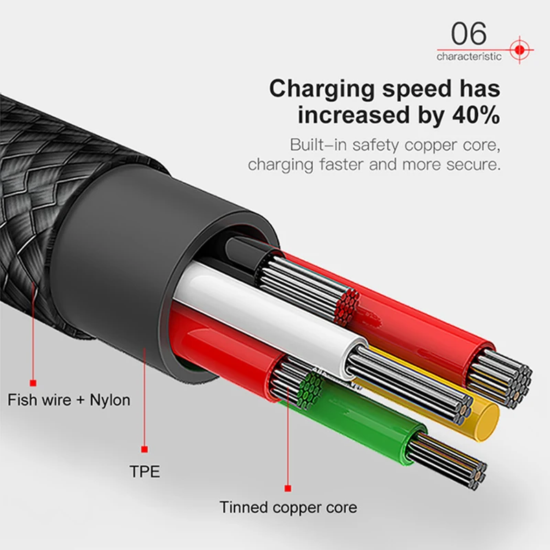 Baseus, USB кабель для передачи данных, локоть, 90 градусов, провод для iPhone 11 XS, игровой зарядный шнур, двусторонний кабель для быстрой зарядки