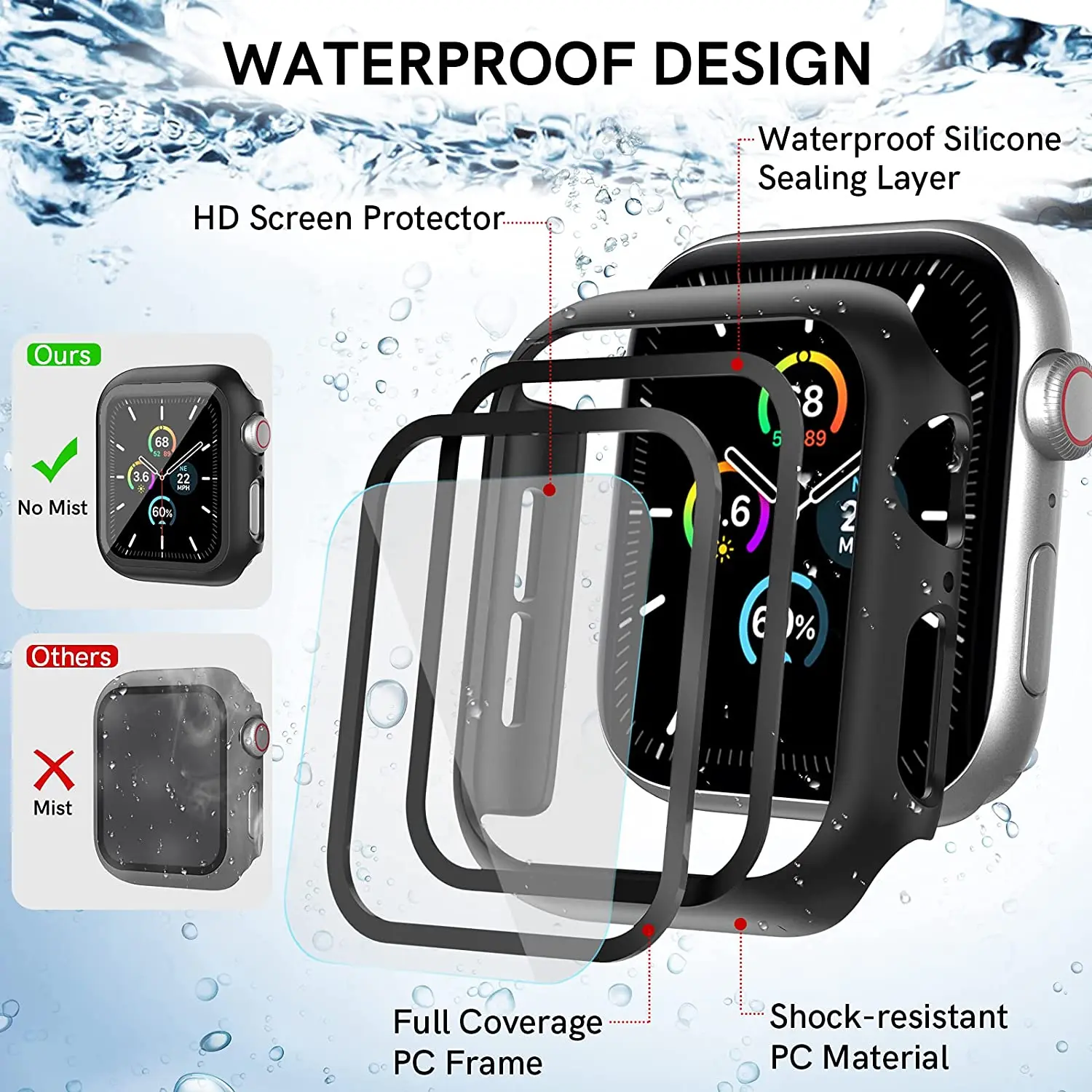 Vetro + Cover Per Apple Watch 7 Custodia 45Mm 41Mm Custodia Iwatch Accessorio Paraurti Pc + Protezione Schermo Custodia Apple Watch Serie 7