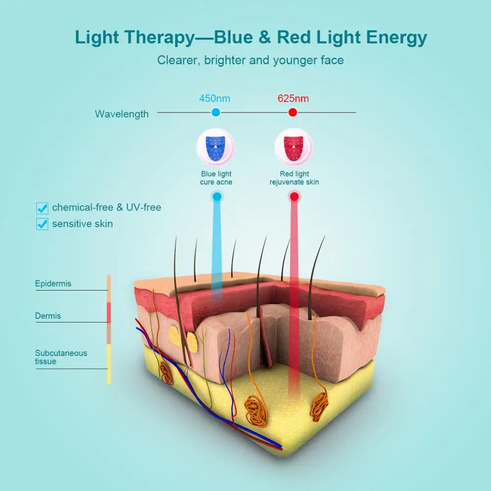 Xpreen Beauty Photon LED Facial Mask Therapy Red Blue Light Skin Care Rejuvenation Wrinkle Acne Removal Face Beauty Spa