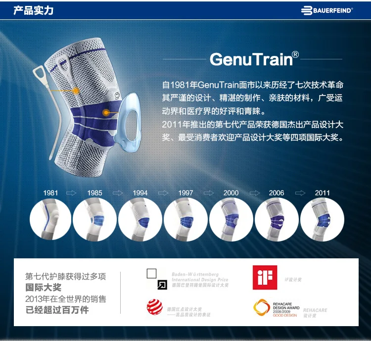 Наколенник Genutrain Fen Base-Германия Bauer Meniscus спортивный Баскетбол