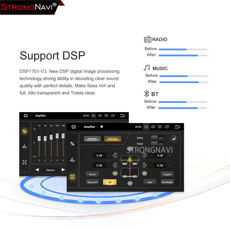 Ips DSP 7 дюймов Android 9,0, 4 ГБ, 64 ГБ, автомобильный gps радио для Fiat Doblo 2007 2008 2009 2010 2011 2012 DVD плеер Мультимедиа Стерео