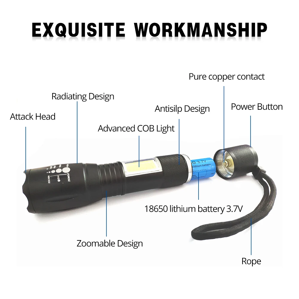 Светодиодный фонарик с боковой панелью дизайн лампы T6/L2 телескопический зум портативный фонарик 4 режима освещения для аккумулятора 18650+ зарядное устройство