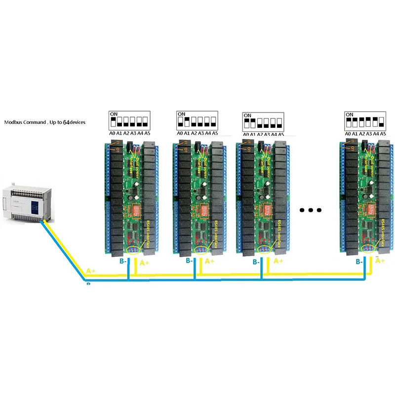 1 шт 12V 32 канала RS485 триггерный релейный модуль серийный переключатель PLC контроллер ING-SHIPPING
