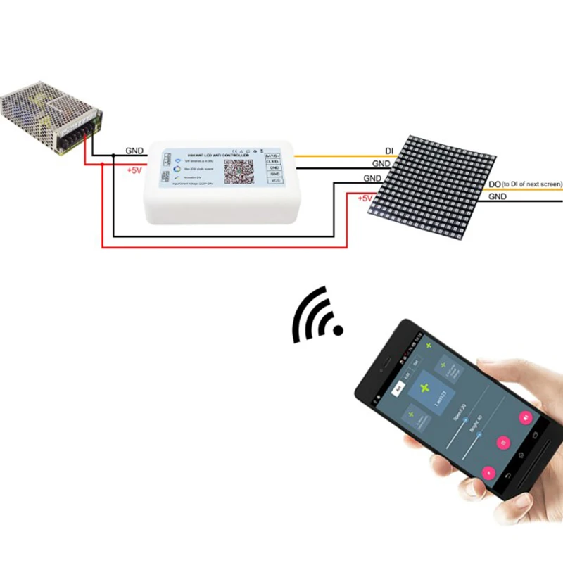 DC5-24V светодиодный контроллер Wi-Fi Max 2048 пикселей Поддержка десятков чипов Пиксельная полоса ArtNet дистанционное управление H803WF управление ador RGB