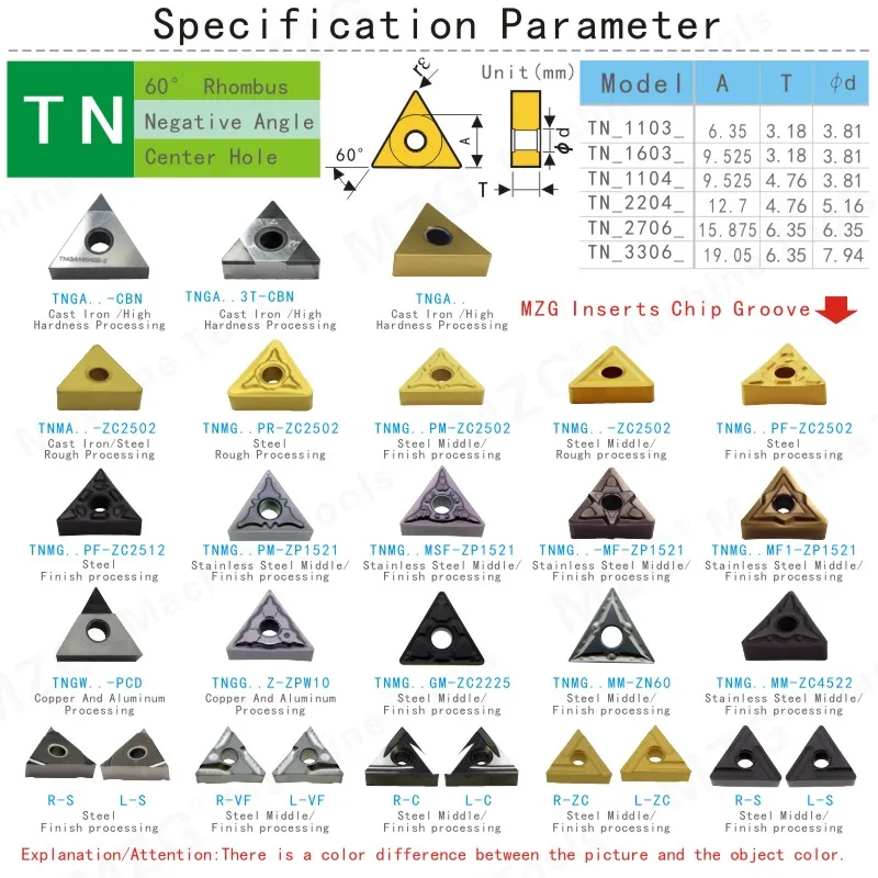 MZG TNMG160404 TNMG160408 PM ZP1521 токарный станок с ЧПУ расточные твердосплавные вставки для нержавеющей стали MTJN MTFN MTUN держатель