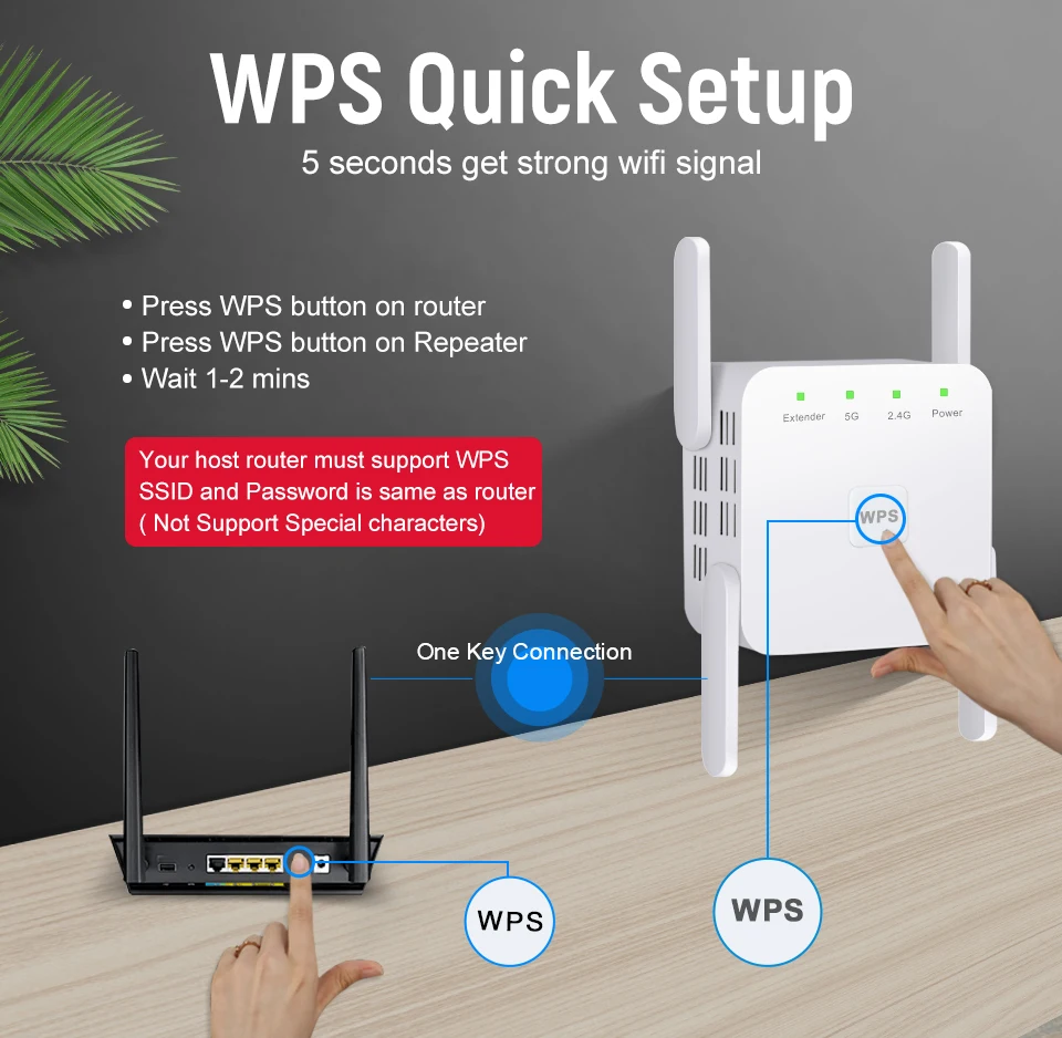 WiFi ретранслятор WiFi удлинитель 2,4G 5G беспроводной WiFi усилитель Wi Fi усилитель 5 ГГц Wi Fi сигнал ретранслятор Wi-Fi точка доступа