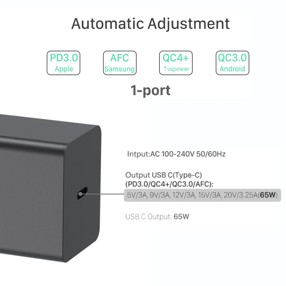 USB-C Charger 65W GaN PD3.0 Fast Charging Power Delivery Adapter for MacBook/ASUS/HP/HUAWEI Laptops iPad Pro/iPhone 13 14