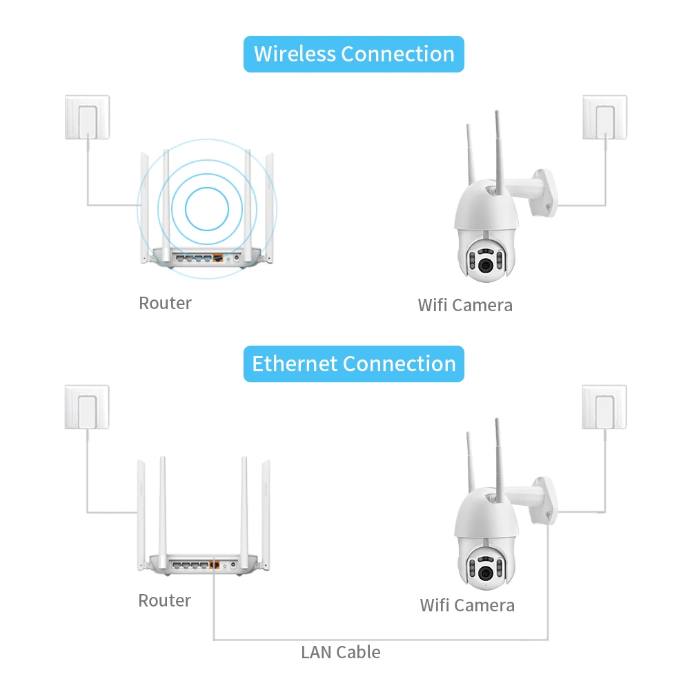 Hamrolte Wifi камера HD 1080P Мини сковорода/наклон Outoor ip-камера двухсторонняя аудио ночного видения Обнаружение движения Облачное хранилище ICsee