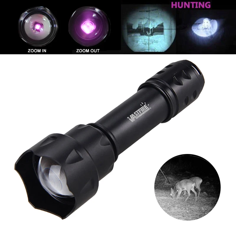 Slide image undefined