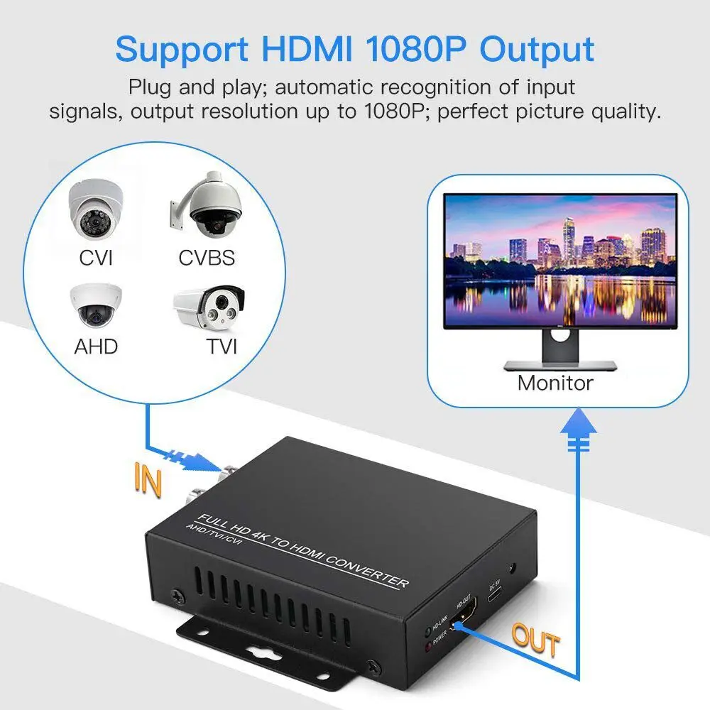 Full HD 8MP/4K CVI в HDMI видео конвертер Поддержка 4MP CVI камера/1080 P CCTV камера/720 P камера видео конвертер