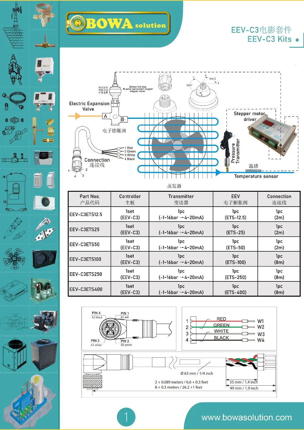 EEV-C3ETS
