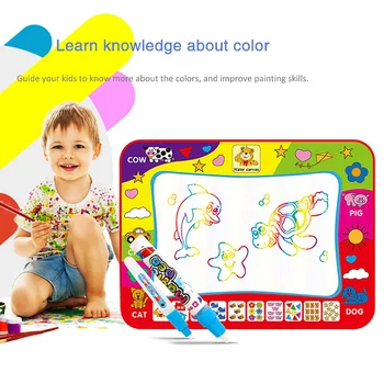 

80*60cm Drawing Toys Water Drawing Mat + 2 Water Drawing Pen Board Painting and Writing Doodle Non-toxic Drawing Board for Kids