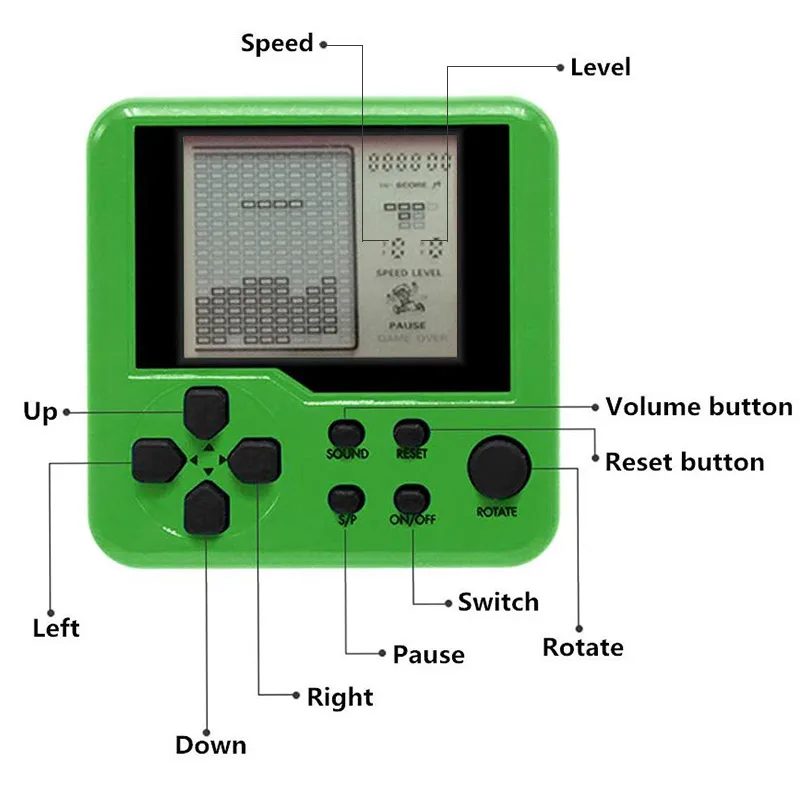 Tetris портативная игровая консоль детская головоломка электронные игрушки многоцветный ретро игровая консоль мини-игра ручной плеер для детей