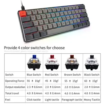 

RGB LED Backlit Wired Mechanical Keyboard,Portable Compact Waterproof Mini PBT