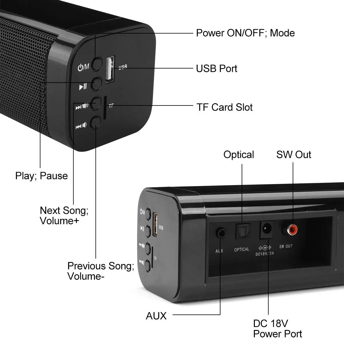40W HiFi Wireless bluetooth Soundbar Speaker 3D