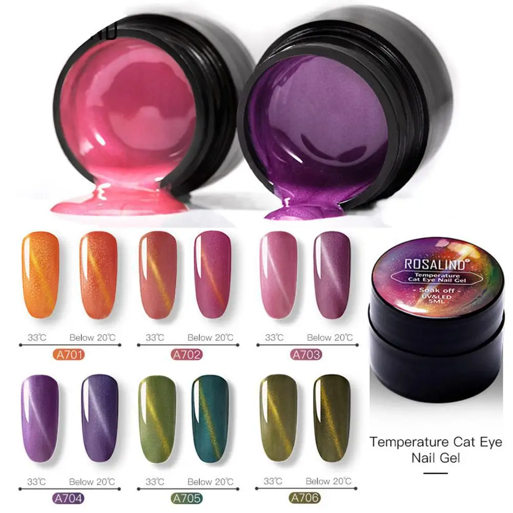 

Temperature Change Color Nail Gel Polish Drawing UV Gel Line Nail Gel High Concentrations Manicure Varnish For Nail Art