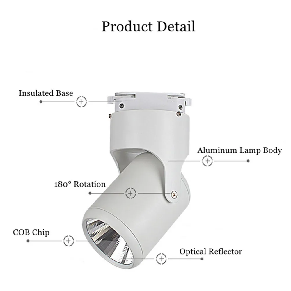 led track light  (7)