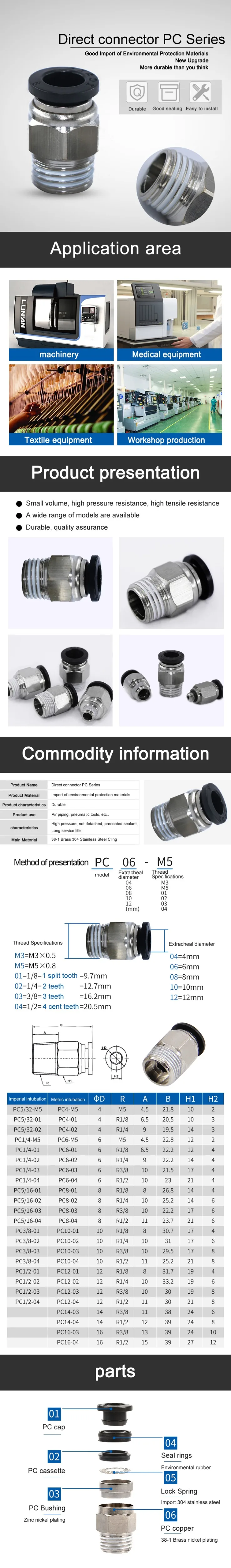 1无logo-详情英文版