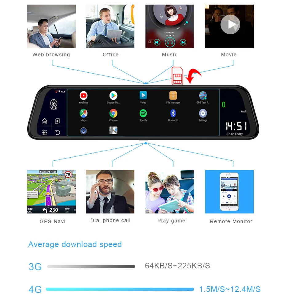 QUIDUX 12 дюймов Android 8,1 Автомобильный видеорегистратор Камера gps Bluetooth навигация FHD 1080P зеркальный рекордер совместим с 4G Wifi ADAS видеорегистратор