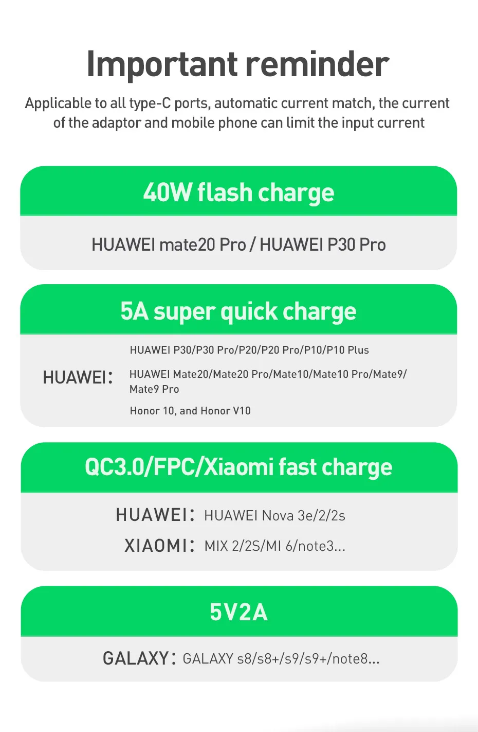 Реверсивный кабель usb type c 5A кабель для быстрой зарядки для samsung s9 huawei P30 mate 20 xiaomi redmi note 7 usb-кабель для зарядного устройства