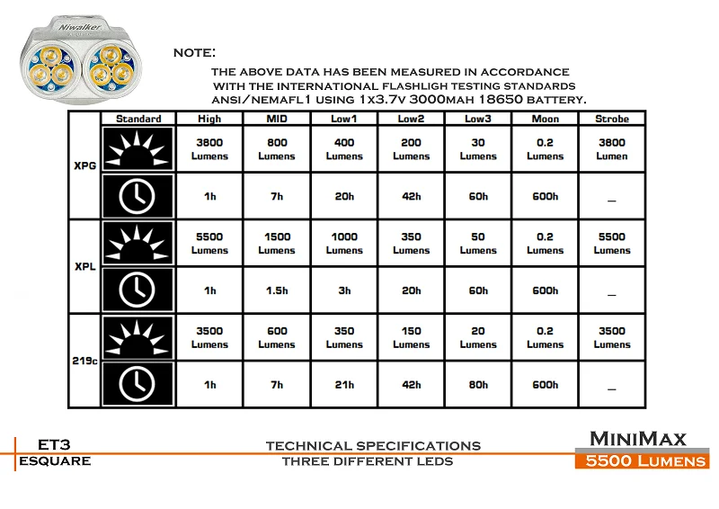 ET3产品详情页A6-11