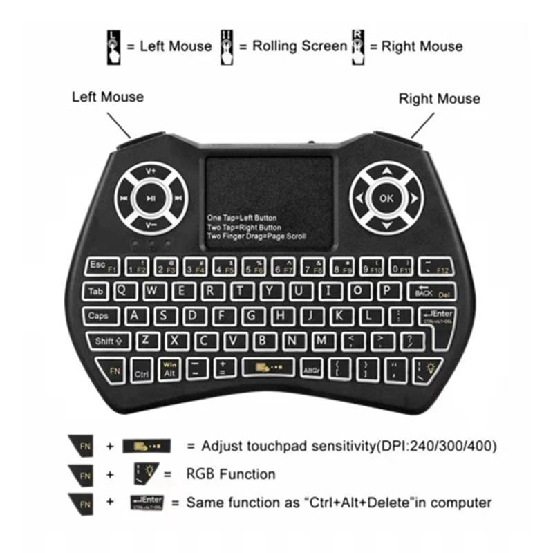 2.4GHz LED RGB Backlit Wireless Keyboard with Touchpad Mouse Remote Control for Android TV BOX PC Projector