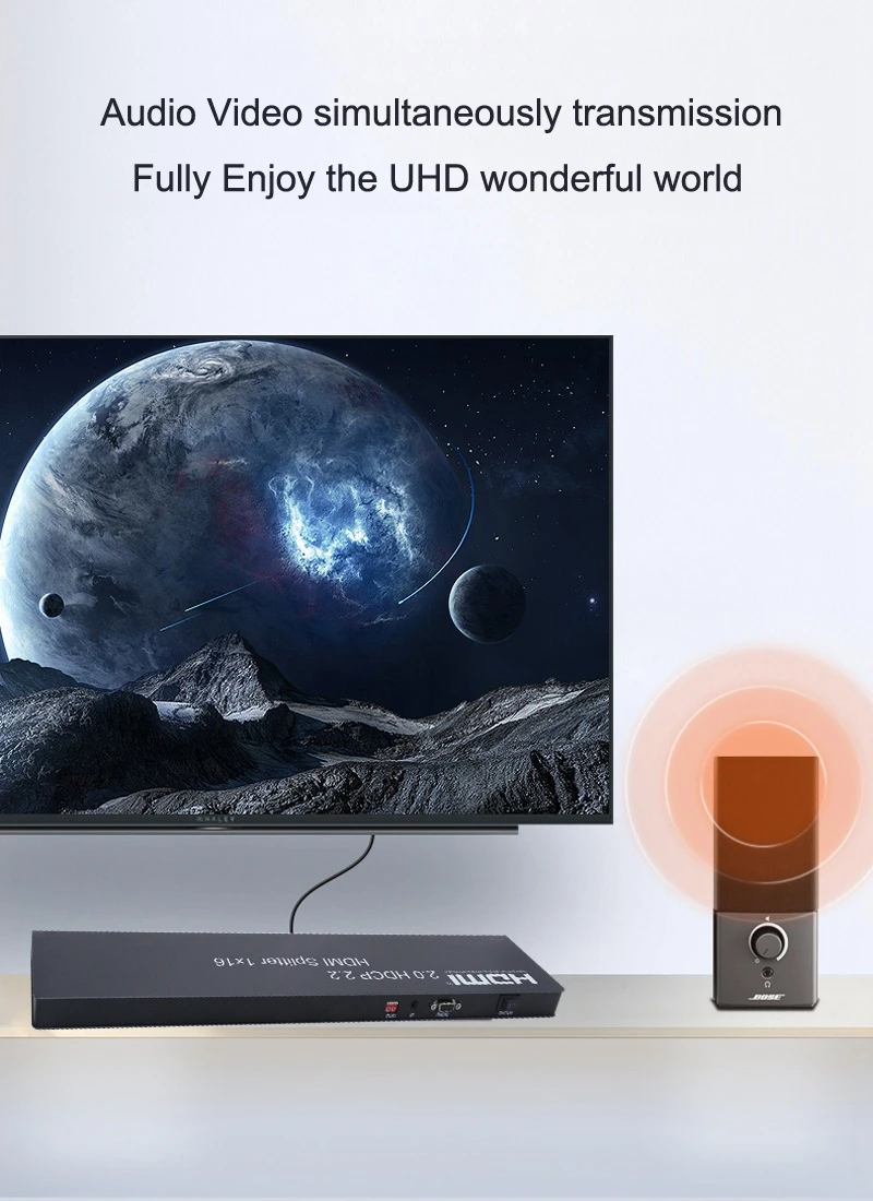 4K 60Hz HDCP 2,2 HDMI 2,0 1x16 сплиттер видео дистрибьютор 3D HDR 1080P 1 в 16 Выход видео конвертер DVD ноутбук ПК к ТВ HD tv