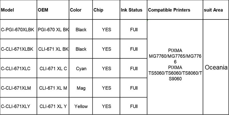 Татрикс PGI-670XL PGI670 CLI-671XL CLI671 картридж для Canon PIXMA MG7760/MG7765/MG7766 PIXMA TS5060/TS6060/TS8060/TS9060
