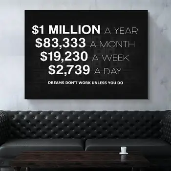 

Canvas Print Pictures Wall Artwork 1 Piece Vintage Letter Quote Painting Home Decor Modular Modern Poster Framed For Living Room