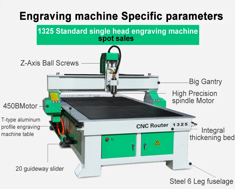 1325 cnc router machine 描述 (1)