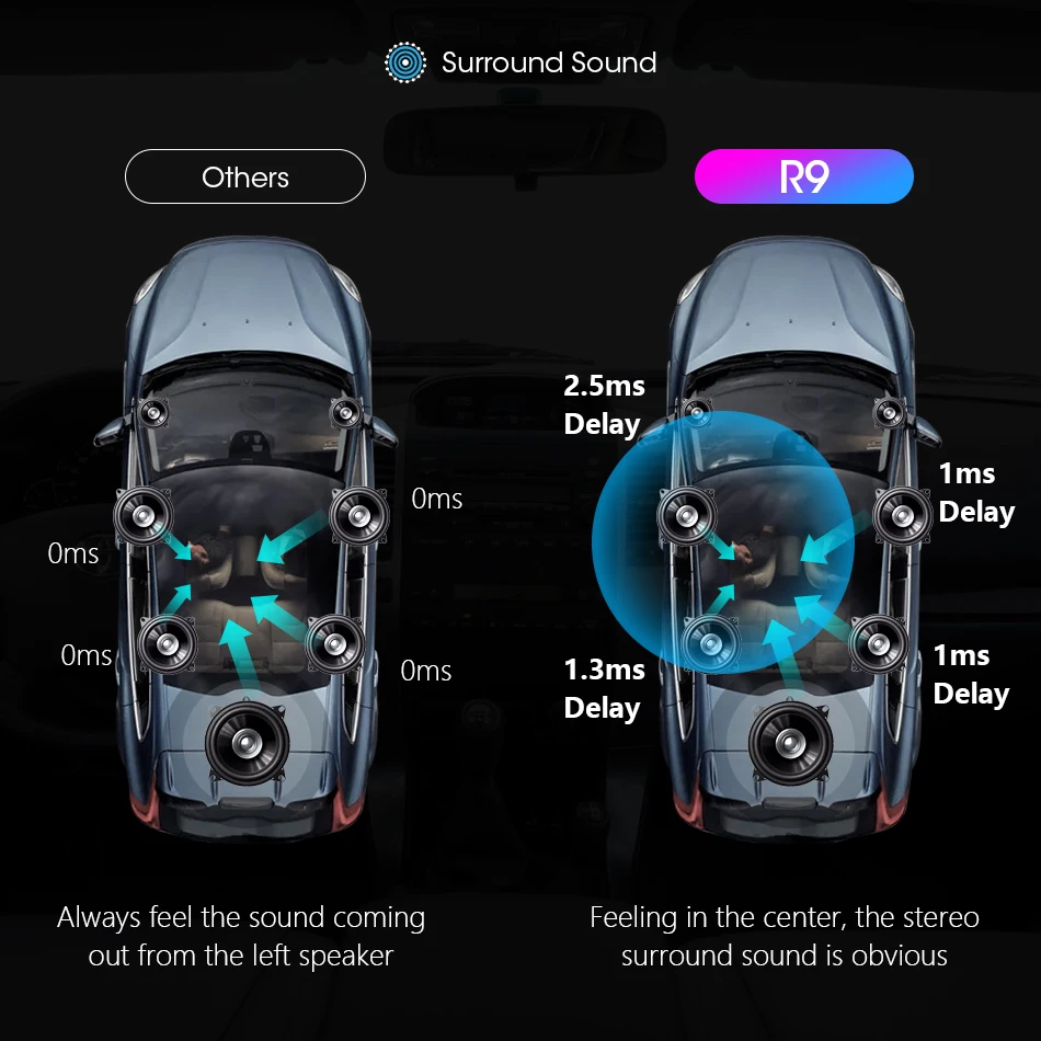 Android 10," Автомагнитола для Фольксваген Гольф 7 VII- RDS DSP мультимедийные видеоплееры головное устройство gps Navi С CANBUS