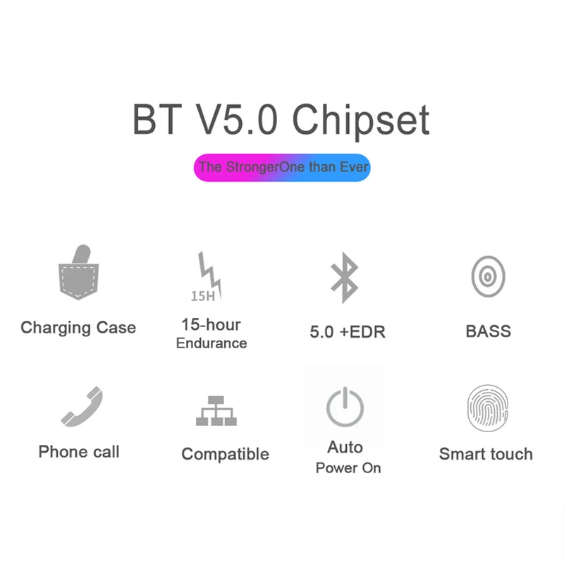Bluetooth наушники-вкладыши мини беспроводная гарнитура с сенсорным управлением с микрофоном зарядная коробка IPX5 Водонепроницаемый для мобильного телефона