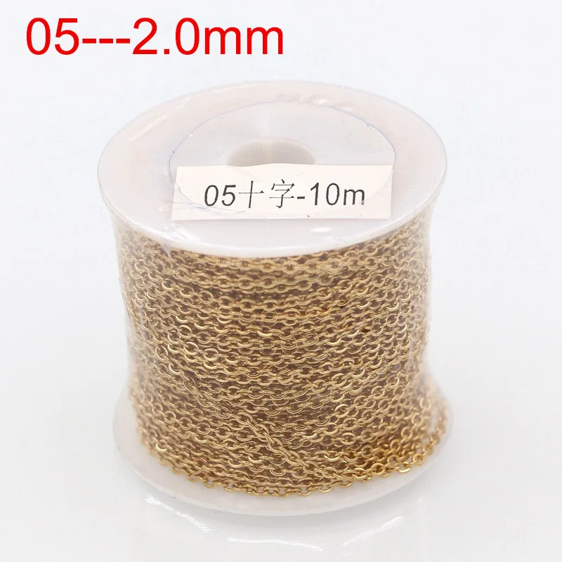 gold 0.5x2mm 10 ярдов/рулон оптом розовое золото цвет нержавеющая сталь кабельные звенья цепи 1,0 1,5 2,0 2,5 3 мм для DIY ожерелье ювелирных изделий ремесло - Цвет: gold 0.5x2mm