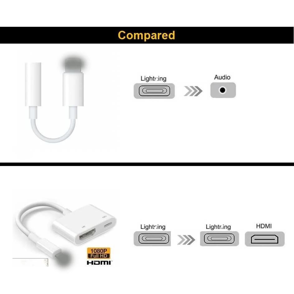 Tonbux 1080P HDMI Cable For Lighting Male To HDMI Female Cable HD AV Adapter Cable Support IPad Ipod IPhone IOS Tonbux 1080P HDMI Cable For Lighting Male To HDMI Female Cable HD AV Adapter Cable Support IPad Ipod IPhone IOS