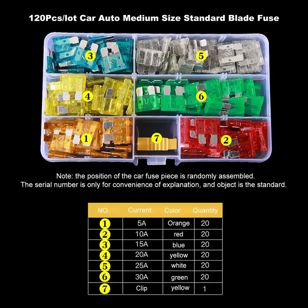 120 шт. Авто ассортимент лезвия предохранитель таблетки замена комплект алюминиевый материал Малый размер 5A/10A/15A/20A/25A/30 - Цвет: new small