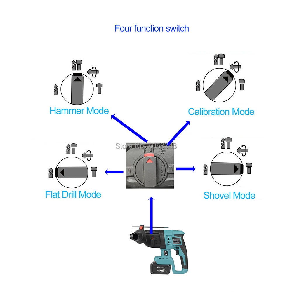 18V rechargeable lithium battery powered brushless cordless rotary hammer drill electric Hammer impact drill 5